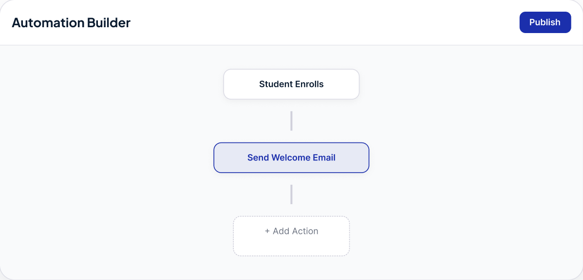 حملات التفاعل